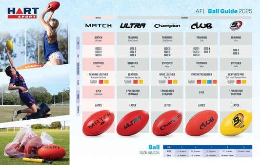 Find the Right AFL Ball for Every Age and Skill Level