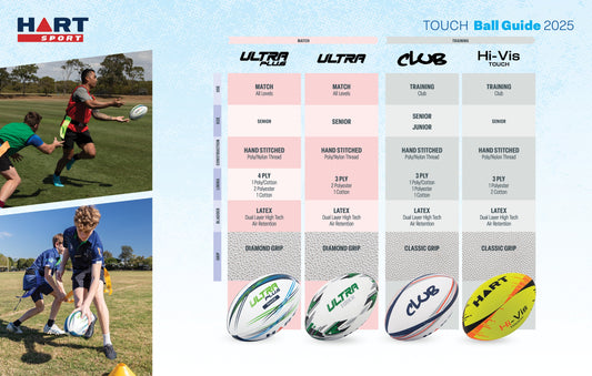 Finding the Right Touch Football