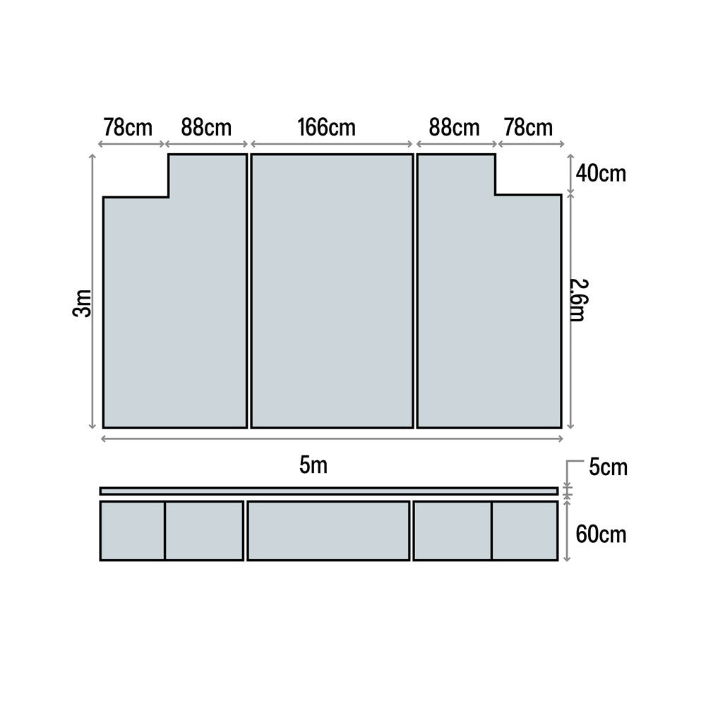 HART Cut Out High Jump Mat - 5m x 3m x 60cm - HART Sport