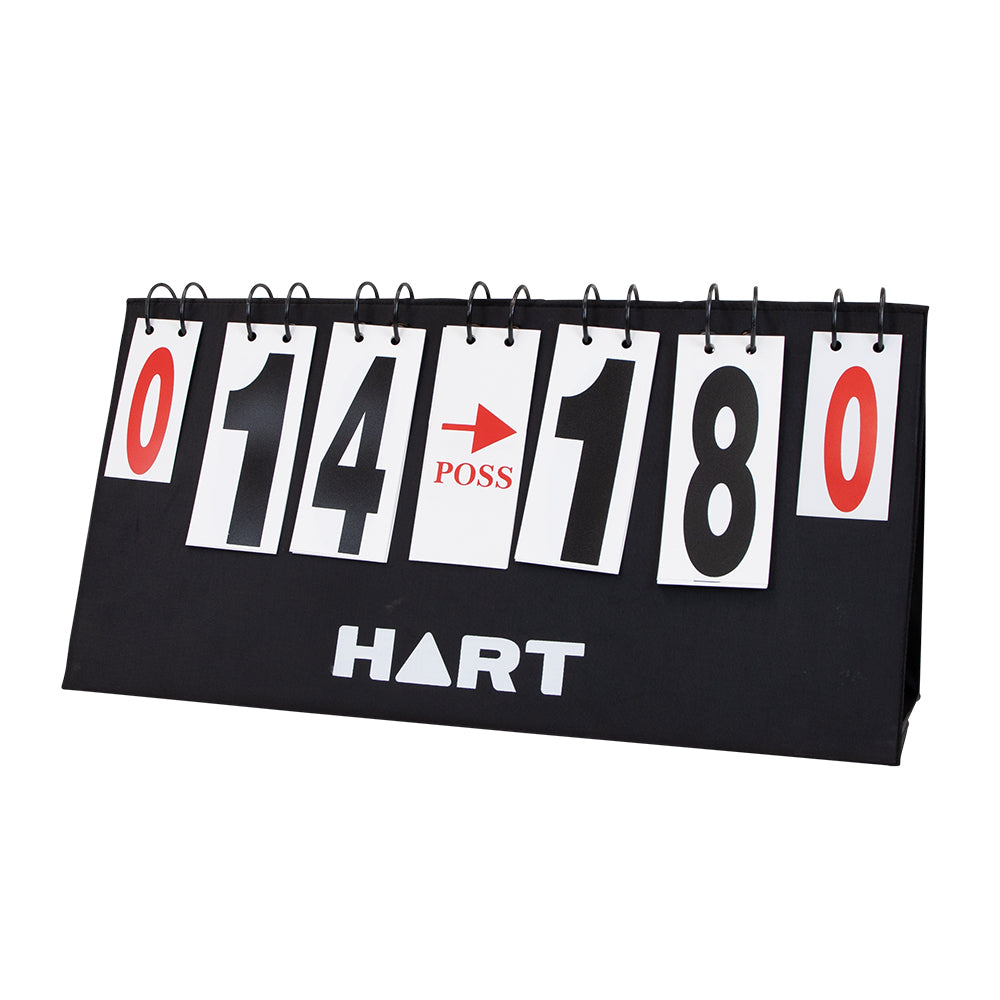 HART Tabletop Basketball Scoreboard - HART Sport