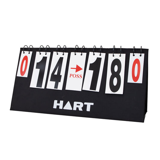 HART Tabletop Basketball Scoreboard - HART Sport