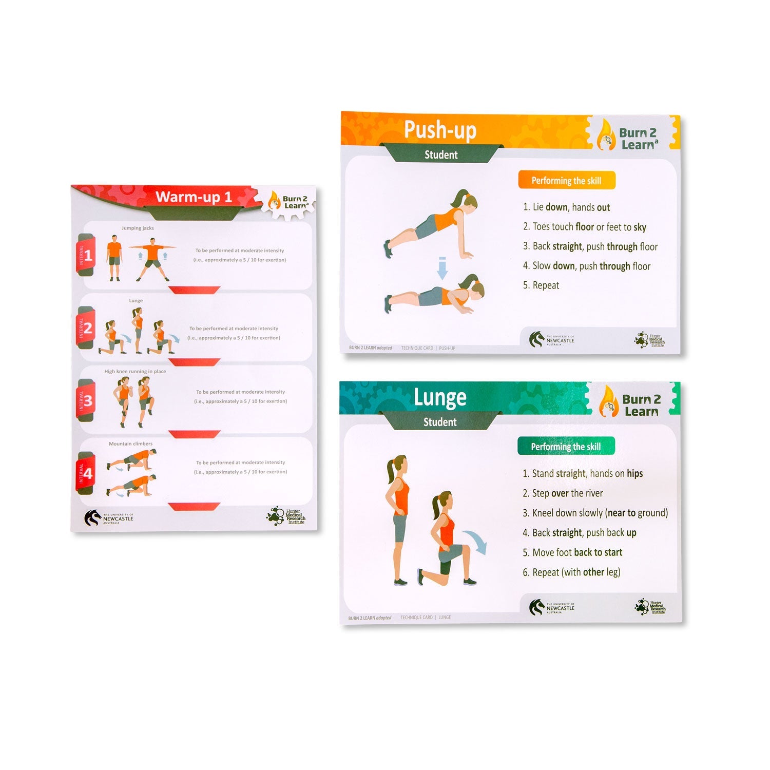 Burn 2 Learn Adapted Poster Pack - HART Sport
