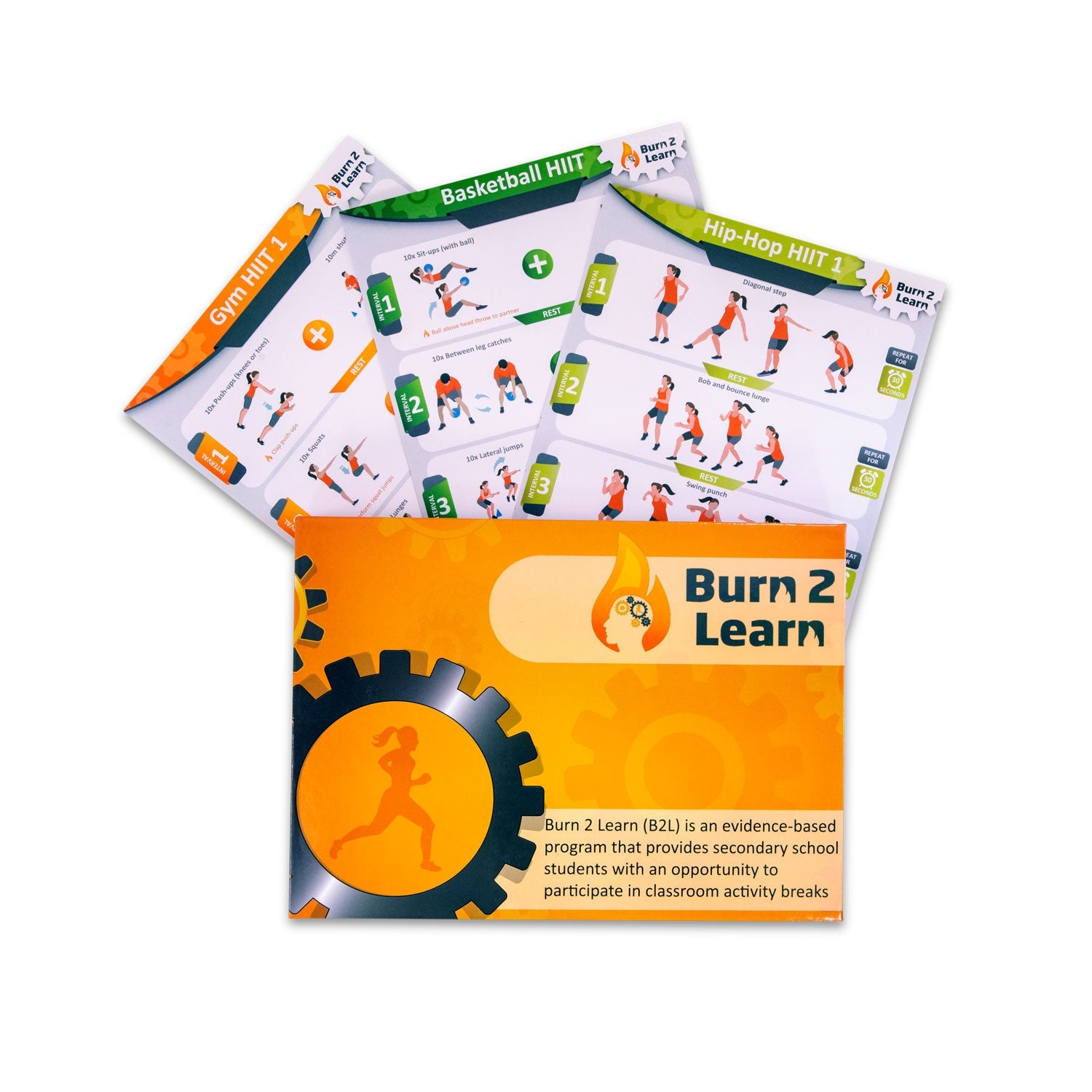 Burn 2 Learn Poster Pack - HART Sport