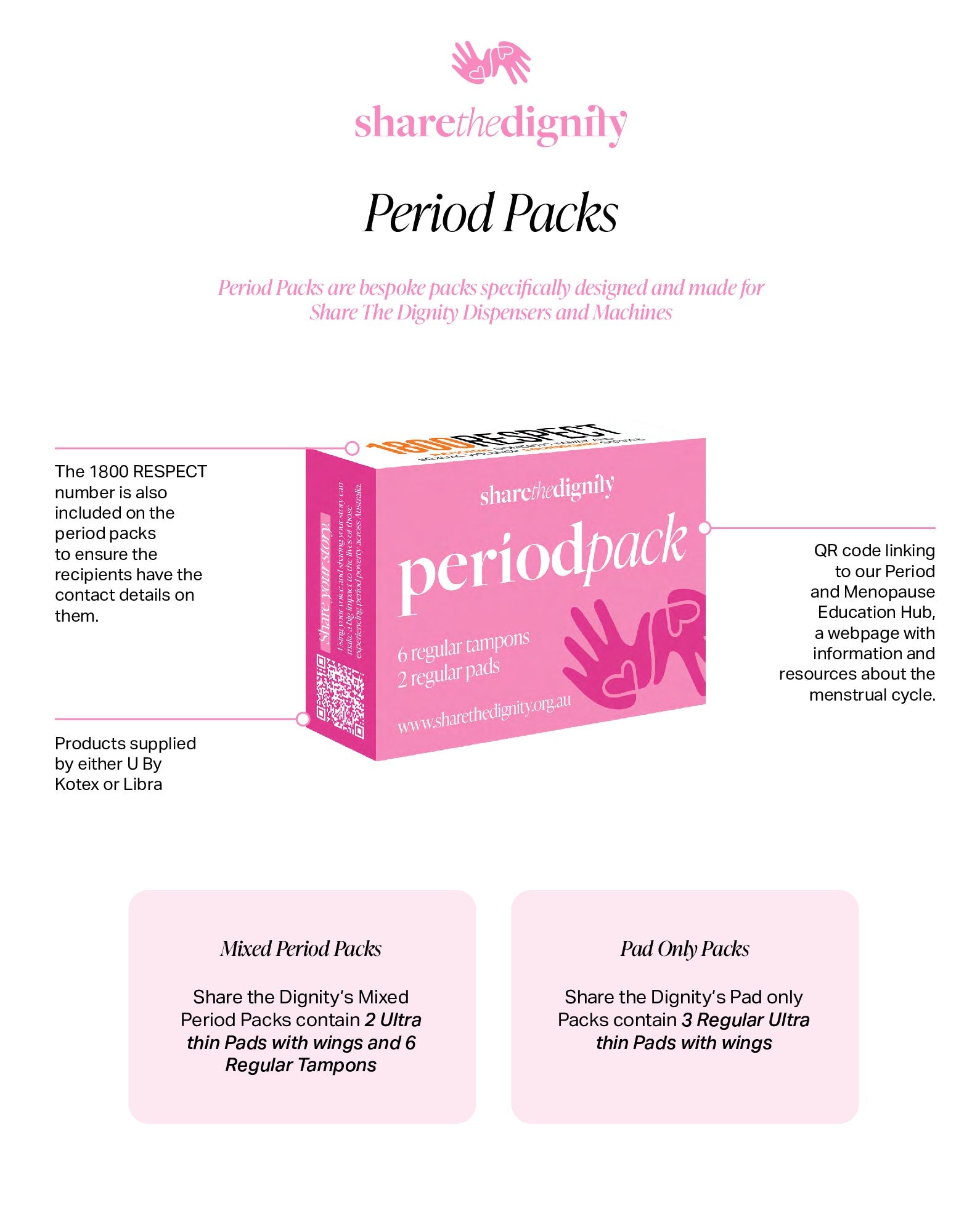 Share the Dignity Portable Dispenser Stock - HART Sport