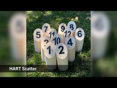 HART Scatter