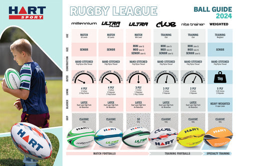 Find Your Perfect Rugby League Ball