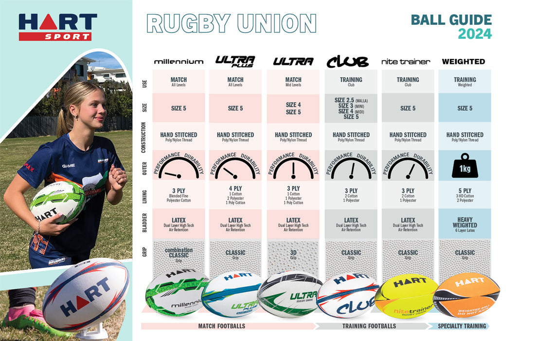 Discover Your Perfect Rugby Union Ball