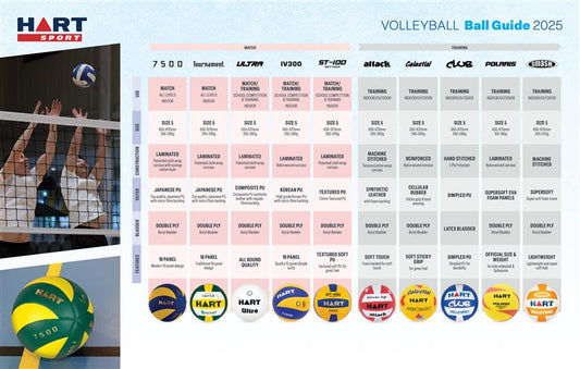volleyball size and buying guide