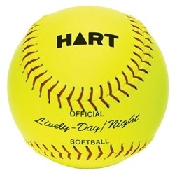 Baseballs, Softballs and T-Balls