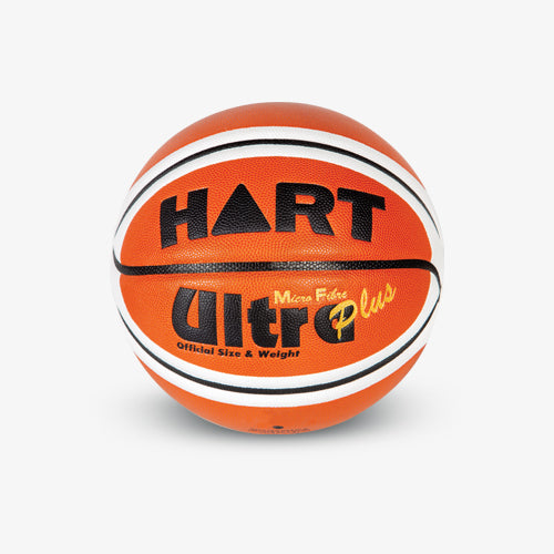 Basketballs
