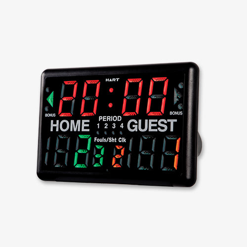 Scoreboards