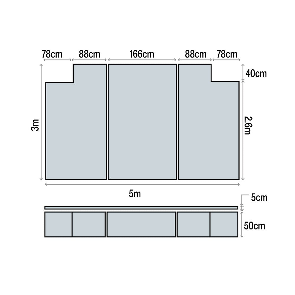 HART Cut Out High Jump Mat - 5m x 3m x 50cm - HART Sport