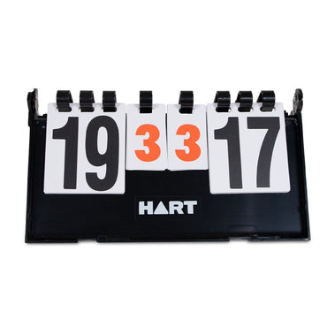 Manual & Electronic Scoreboards for Sports