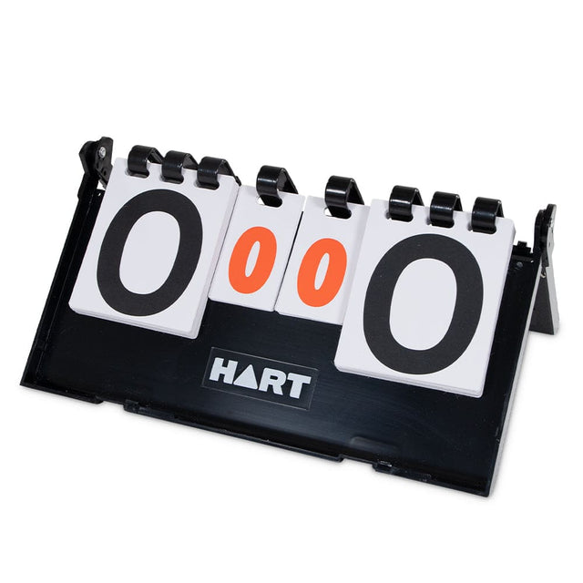 Manual & Electronic Scoreboards for Sports