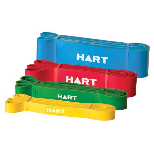 HART Strength Bands - HART Sport