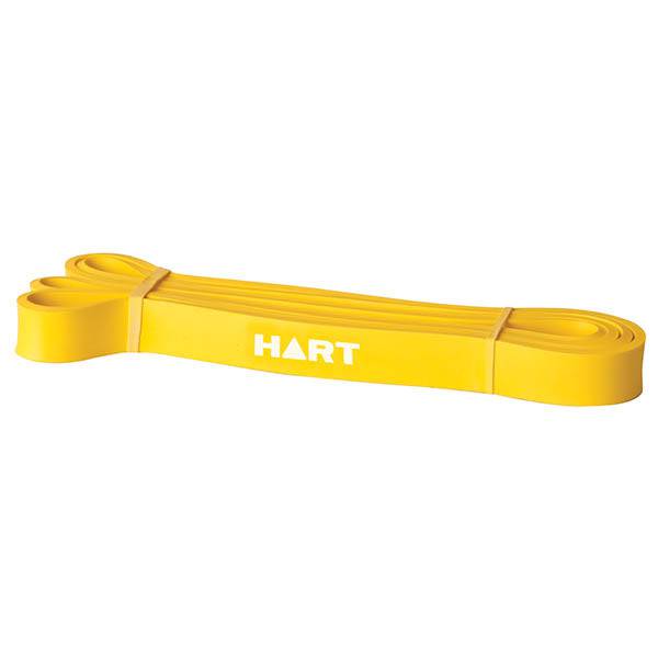 HART Strength Bands - HART Sport