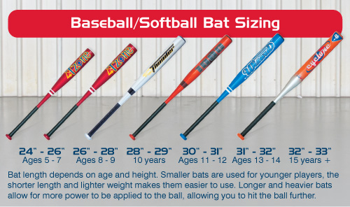 Softball Bat Chart Size